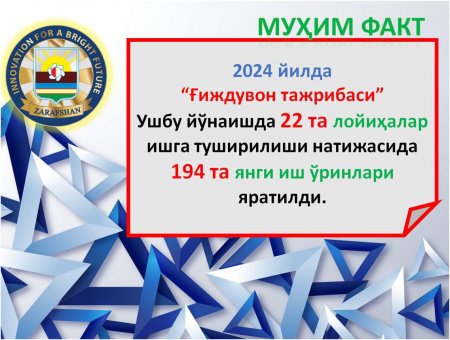 Sarhisob: 2024-YIL YAKUNLARI - MUHIM RAQAMLARDA:
